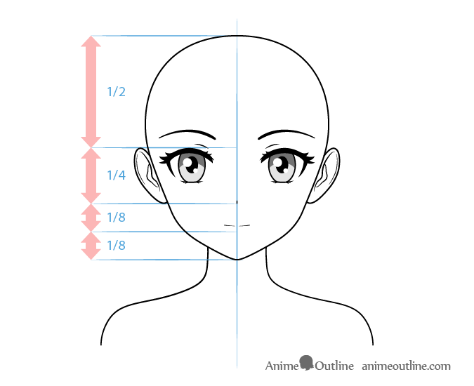 Chibi Base- No Face by PinkiePotterHarryPie | Anime face shapes, Drawing  base, Body base drawing