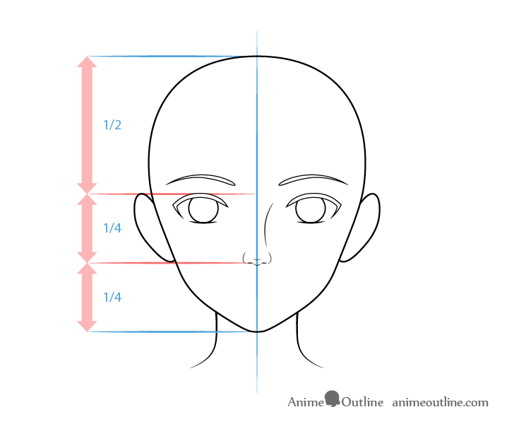 como desenhar rosto de anime feminino