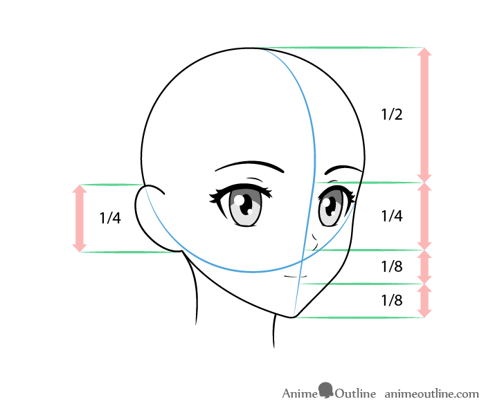 How to draw the head and face  animestyle guideline front view tutorial   Mary Li Art