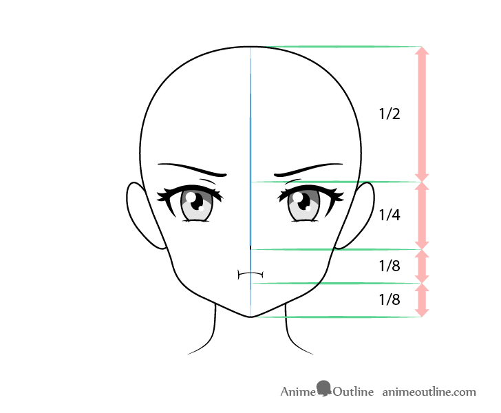 Anime pouting face drawing proportion