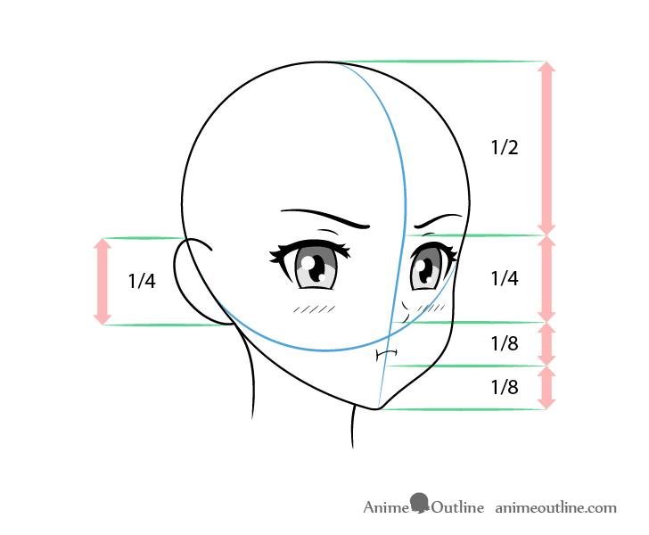 Anime pouting face drawing proportion 3/4 view