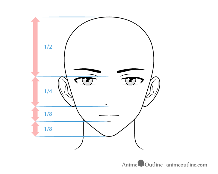 Different Style Male Anime & Manga Eyes Drawing Guide - AnimeOutline