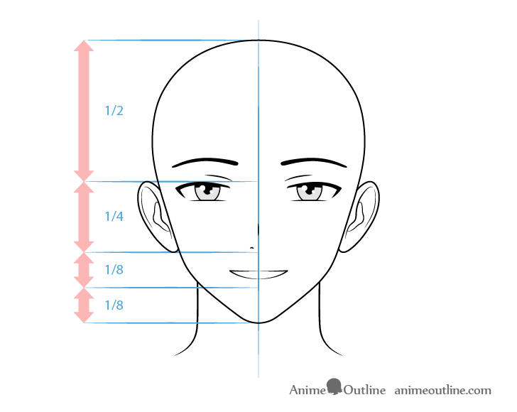 Anime Face Portrait Drawing Ideas