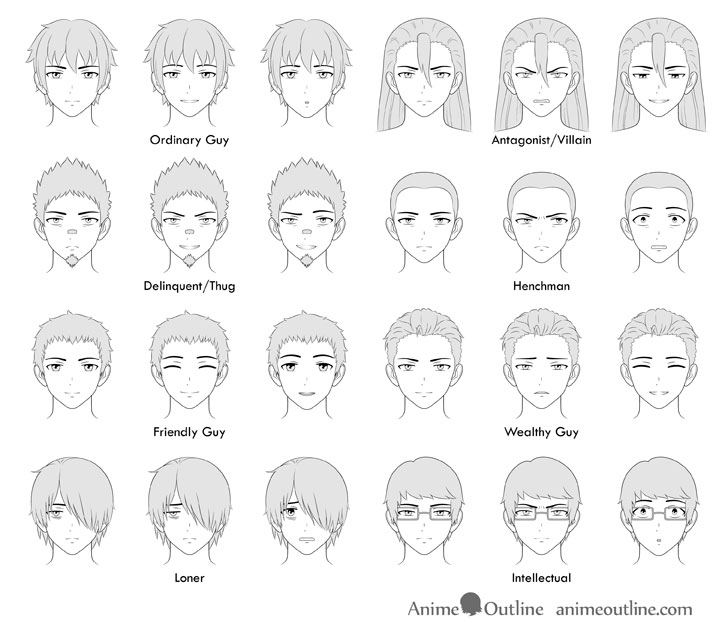 How to Draw Anime Male Head: Head, Hair and Face 】 - YouTube