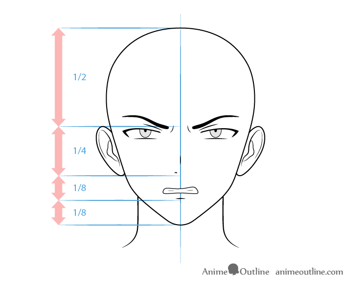 angry anime face drawing｜TikTok Search