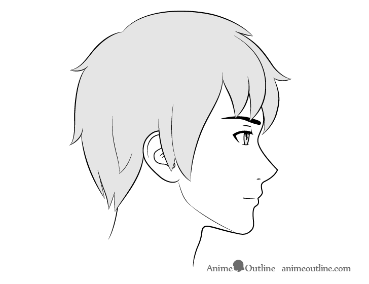 How To Draw Anime Face Profile View