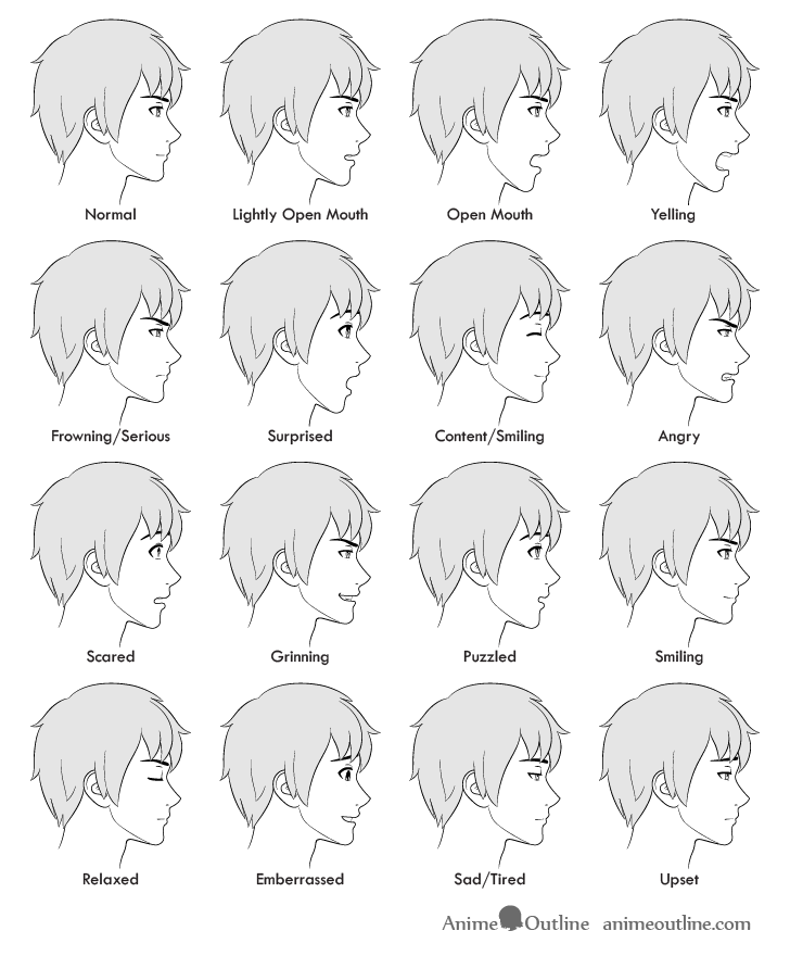How To Draw An Anime Face Side View From The A  Drawing  1084x1084 PNG  Download  PNGkit