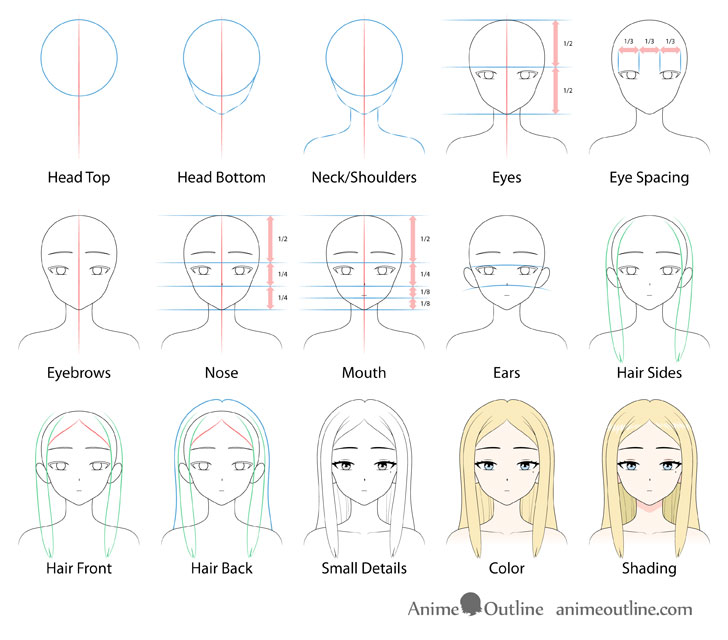Beautiful anime girl drawing step by step