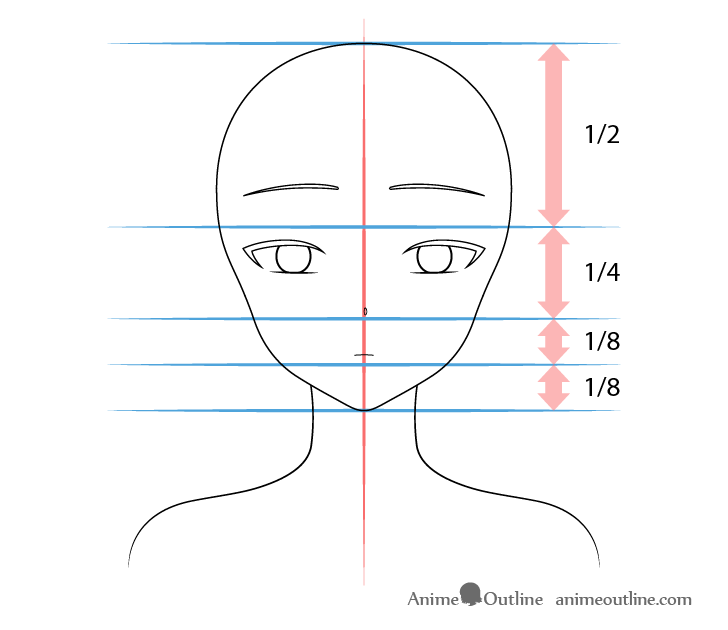 How to Draw Anime Expressions  Fantasy Topics