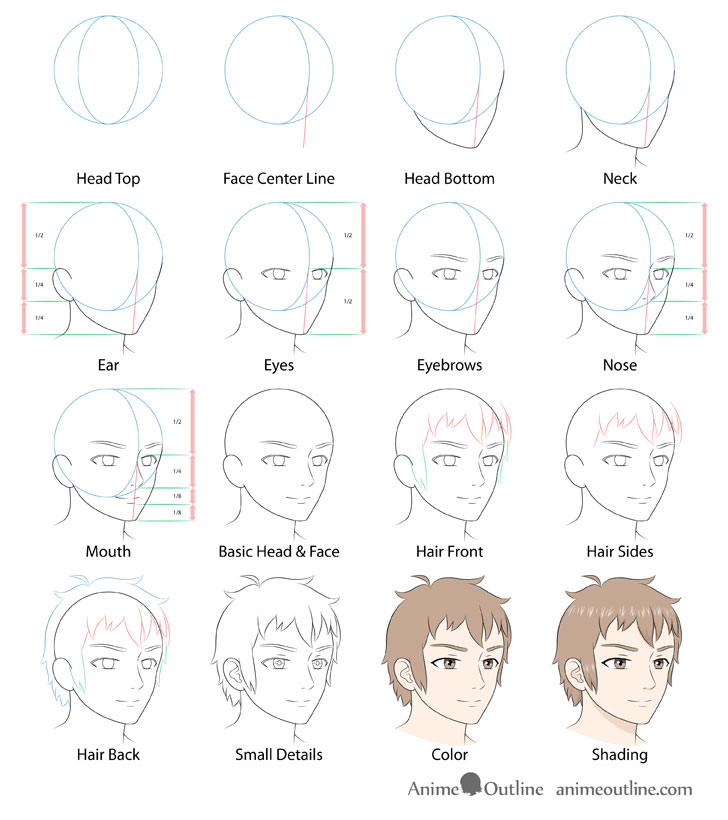 Manga  Dessiner la tête sous différents angles  Drawing tutorial face Face  angles Drawing techniques