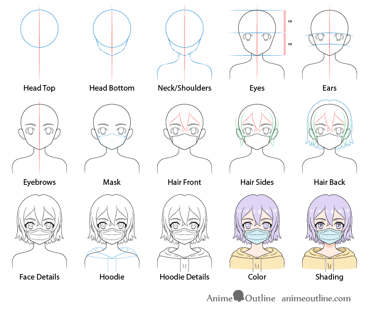 how to draw anime faces step by step