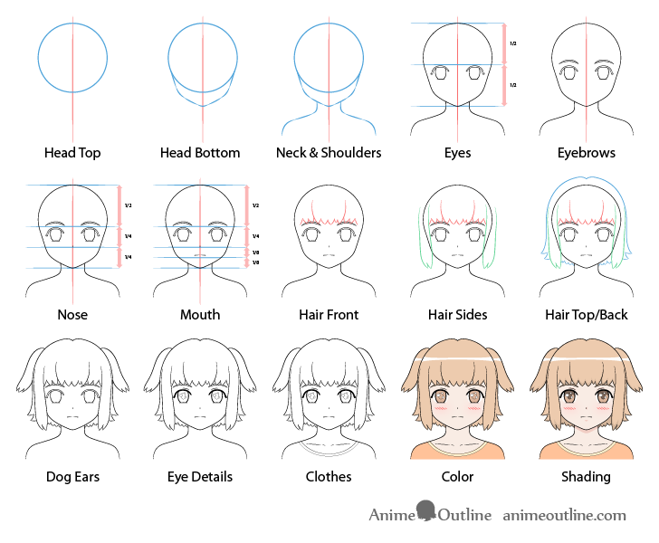 How to Draw Anime & Manga Blush in Different Ways - AnimeOutline