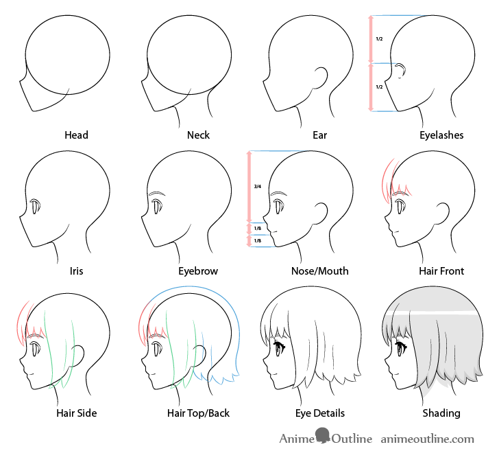 Japanese Female Anime Character Hairstyle Side View Female Drawing Anime  Drawing Character Drawing PNG Transparent Clipart Image and PSD File for  Free Download