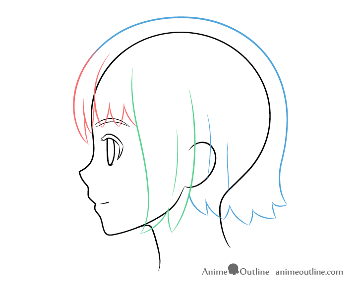 Anime Side Profile Hair