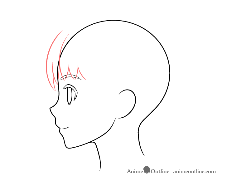 How to Draw an Anime Female Face 3/4 View - AnimeOutline
