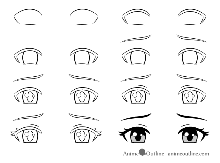 Cách vẽ đôi mắt buồn trong Anime & Manga - Hochieuquanow.com
