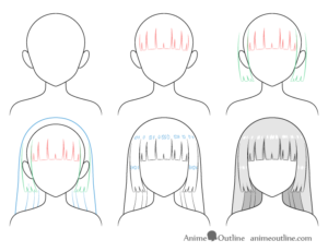 How to Draw Anime 