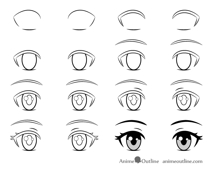 How to Draw Cute Eyes – A Step by Step Guide | Cartoon eyes drawing, Easy  eye drawing, Cartoon eyes