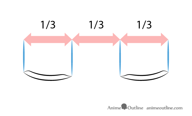 Closed anime eyes drawing spacing